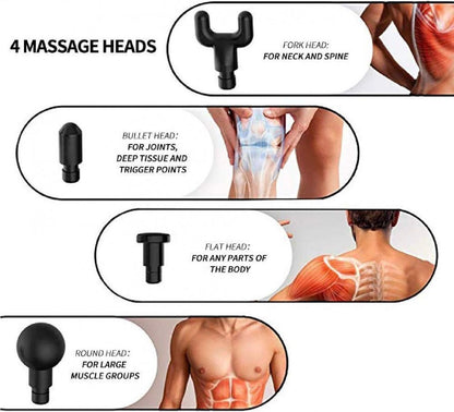 Fascial Gun Massager